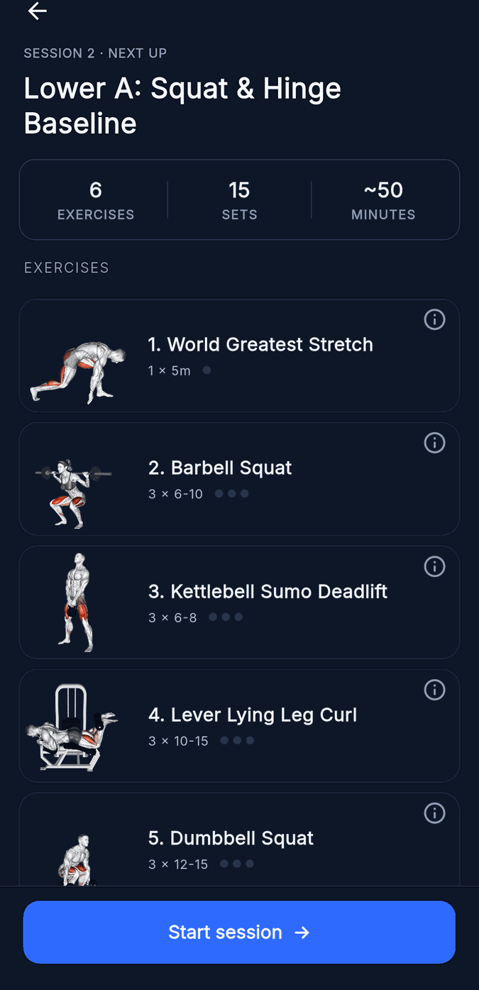 Today's session preview showing squat, deadlift, and leg curl with target sets